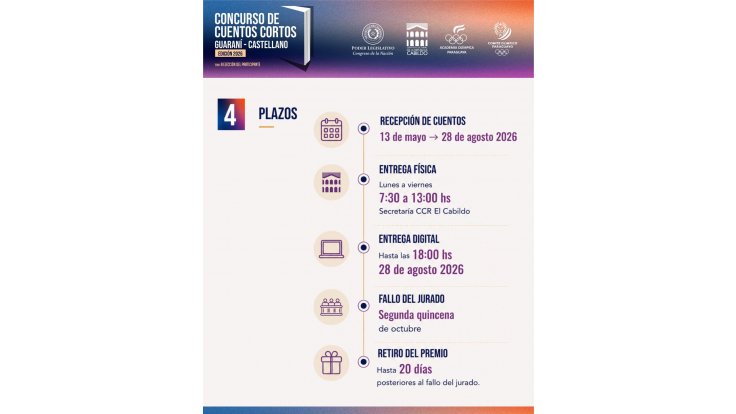Bases y Condiciones de la  XXI Edición