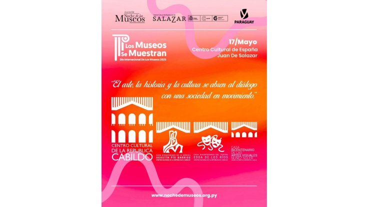 Los Museos se muestran 2025